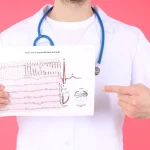 اشعة صوتية للكلى